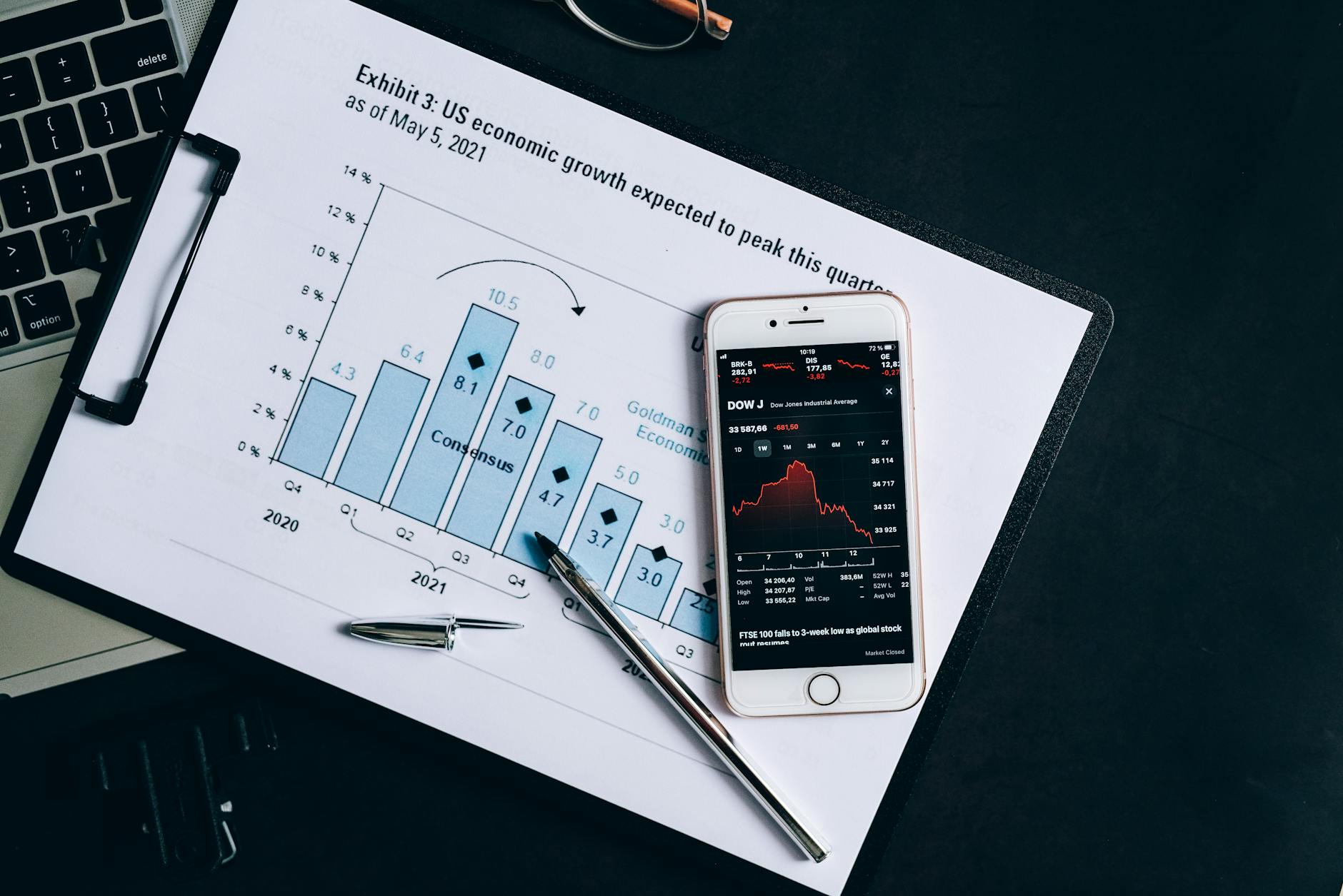 Economic Trends to Watch in 2022: Expert Insights and Predictions