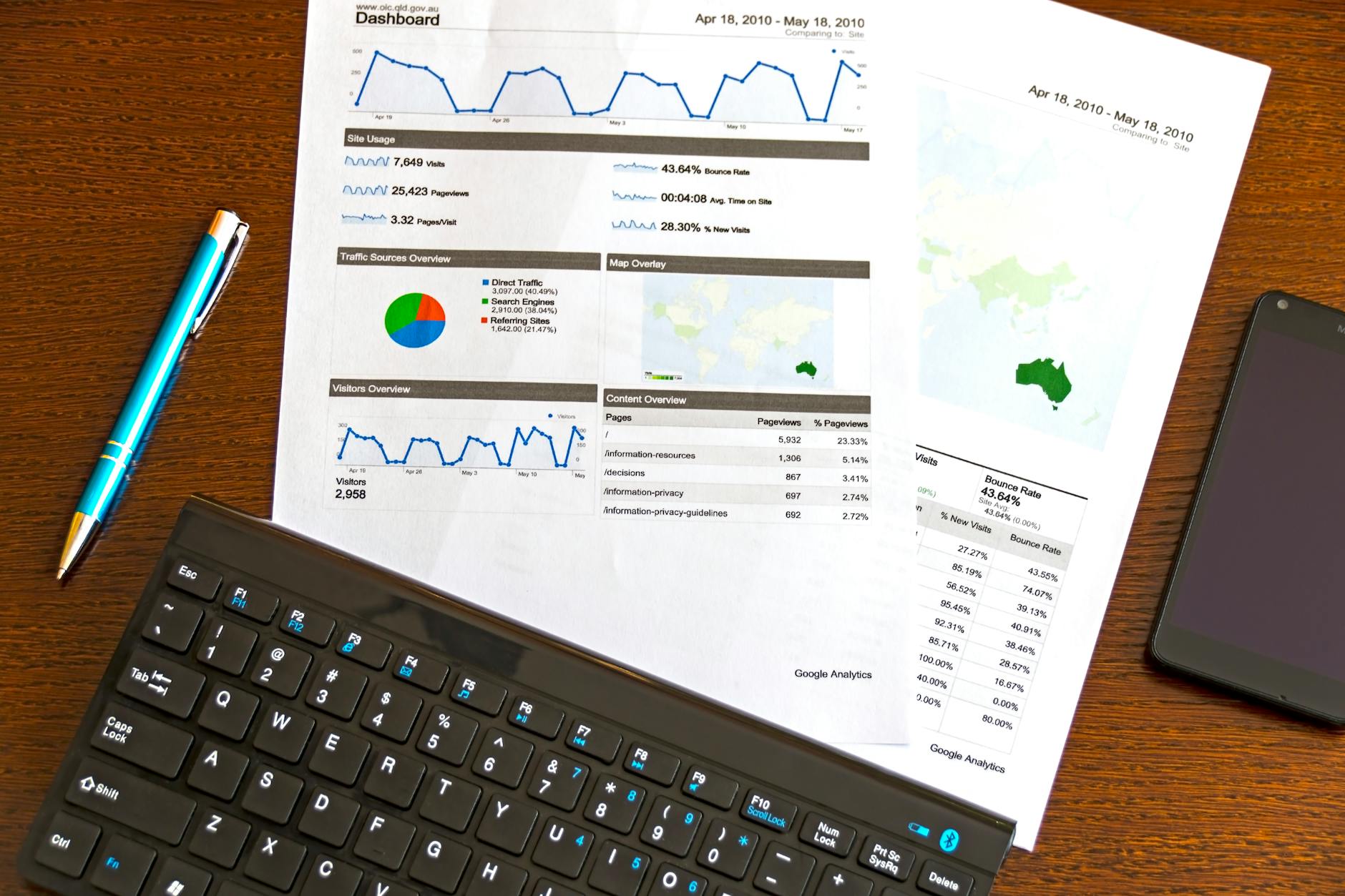 Breaking Down the Latest News: Analysis and Insights